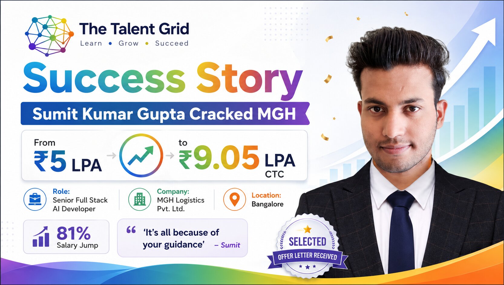Sumit Gupta MGH success story by The Talent Grid